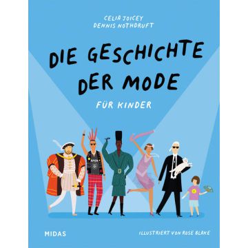 Die Geschichte der Mode für Kinder