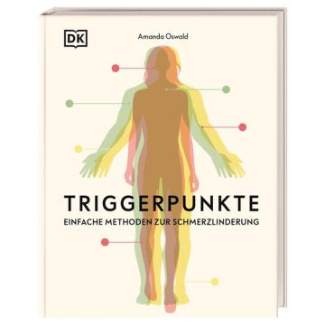 Triggerpunkte